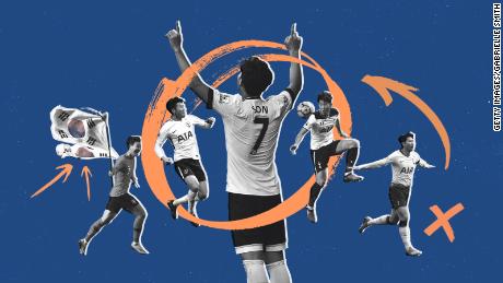Son Heung-Min: The rise of a South Korean superstar