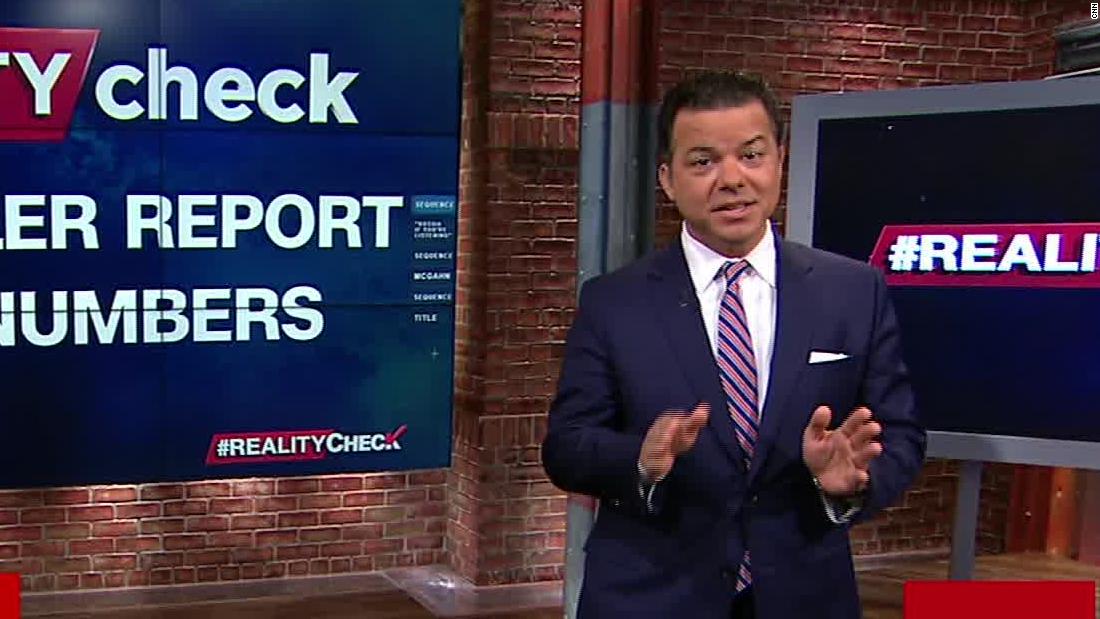 John Avlon looks at Mueller report by the numbers - CNN Video