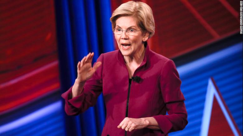 Elizabeth Warren: Impeachment not about politics 