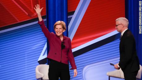 Fact-checking Elizabeth Warren&#39;s wealth tax claims 