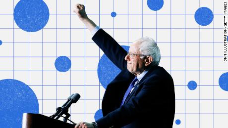 Bernie Sanders is the new No. 1 in our 2020 Democrat rankings