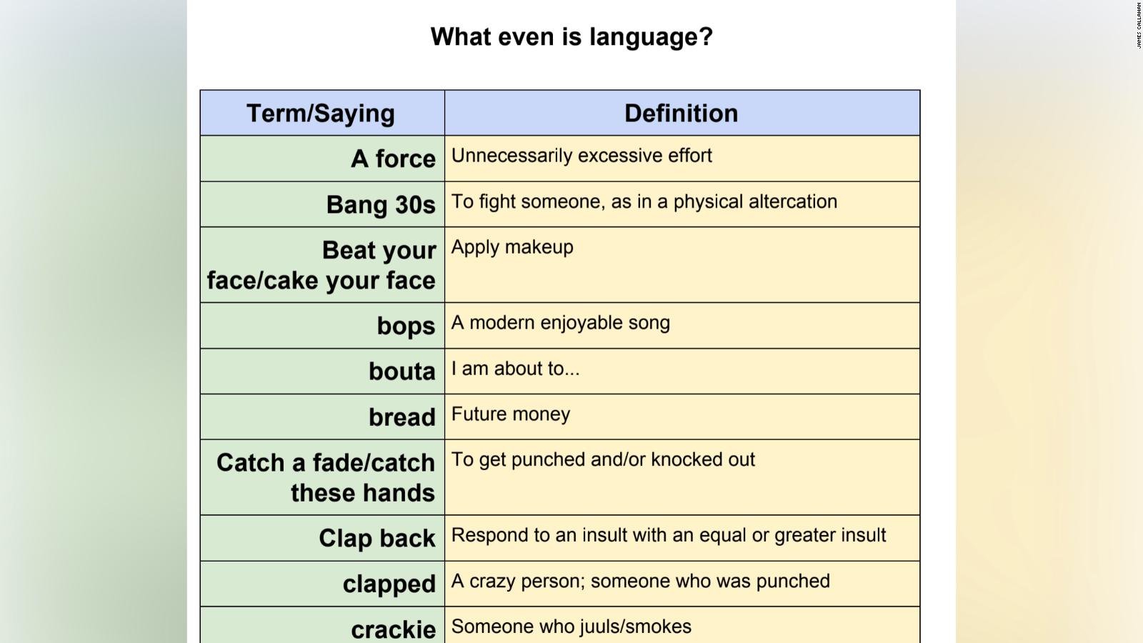 touchgrass #terminallyonline #slang #genz #genzslang #generationz #ur