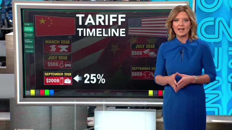 US hits China with higher tariffs