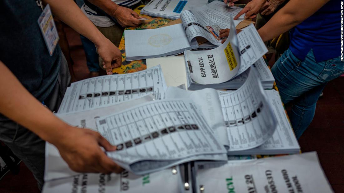 Philippines midterms could strengthen Duterte's hold on Senate - CNN