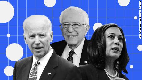 The 10 Democrats most likely to be the 2020 nominee, ranked