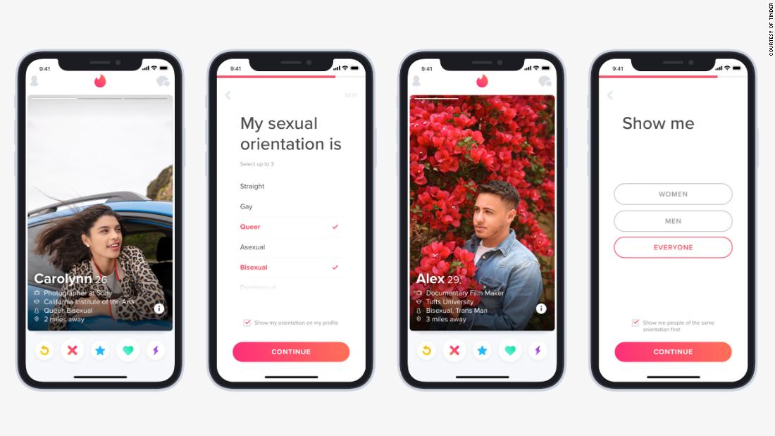 Does tinder work for gay people
