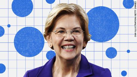 It&#39;s official: Elizabeth Warren is our new Democratic 2020 front-runner