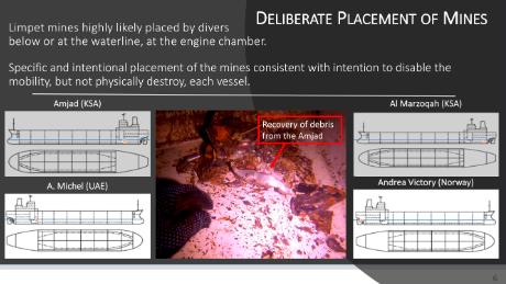 A slide from an investigation by Norway, the UAE and Saudi Arabia into attacks on oil tankers in the Gulf in May 2019.