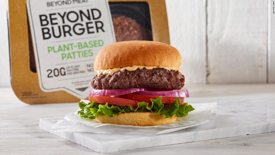 beyond meat stock prices