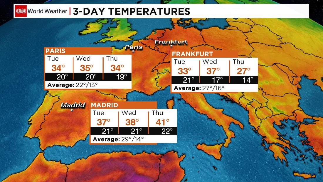 World weather. The 2003 European Heat Wave. Paris temperature. World Meteorological Day. Европейская жара 2003 год карта.