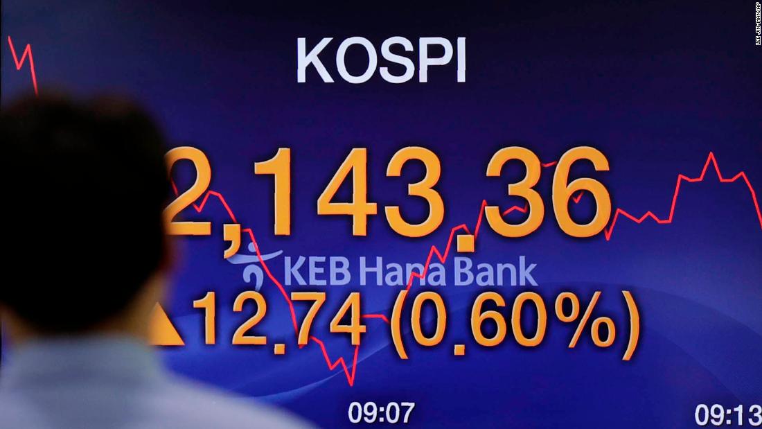 Premarket Heres What You Need To Know Before The Bell Cnn 1526