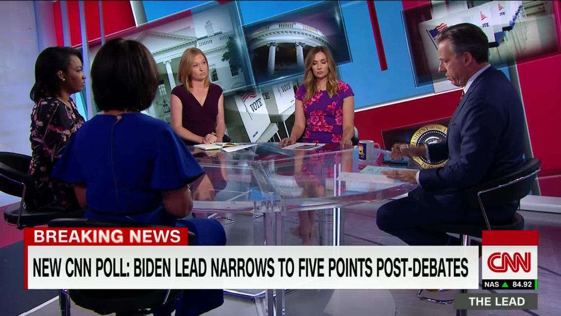 New Cnn Poll Biden Sanders Trending Down Harris And Warren Surging