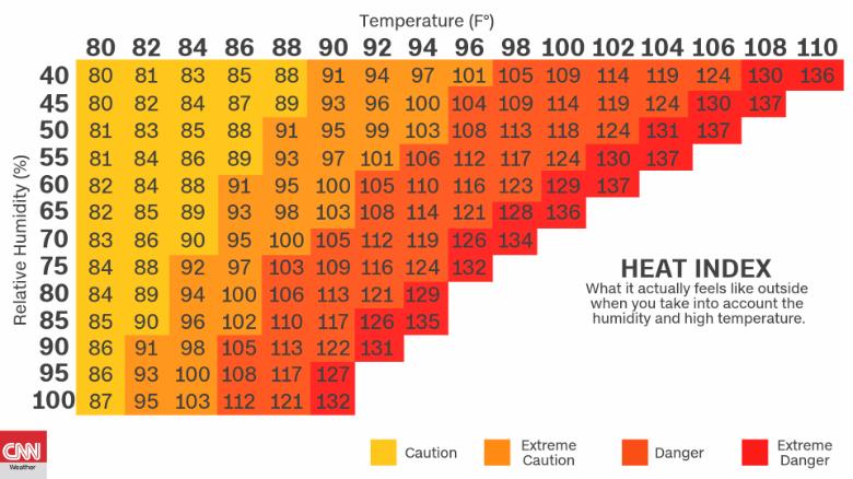 Heat wave is moving into the Northeast on Sunday - CNN