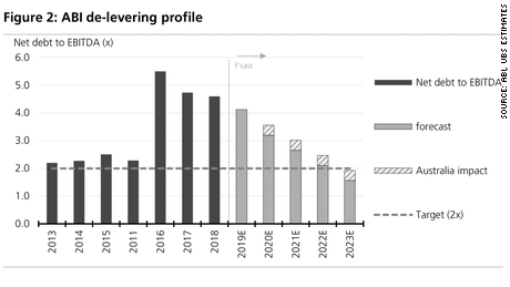 20190724-abi-de-levering-handout