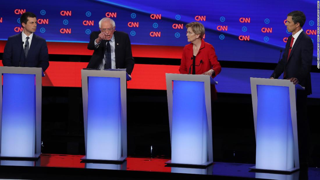 Fact check: Some Democratic presidential candidates want to ban fracking. Could they? - CNN