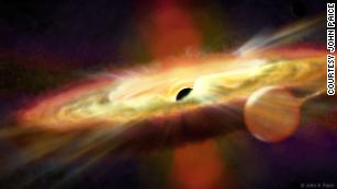 Repeating outbursts of 40,000-degree wind discovered near black hole