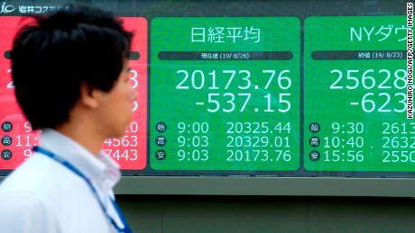 A pedestrian looks at an electric quotation board displaying the numbers on the Nikkei 225 index at the Tokyo Stock Exchange (L) and the the New York Dow (R) in Tokyo on August 26, 2019. - Tokyo&#39;s key Nikkei index plunged as much as 2.6 percent at the open on August 26 as the yen surged against the dollar on escalating US-China trade tensions.