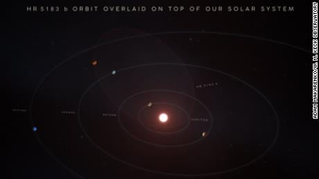 Giant exoplanet is &#39;like a wrecking ball,&#39; astronomers say