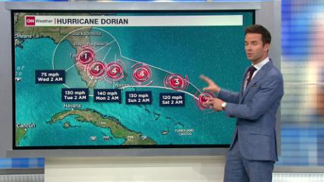 Image result for hurricane dorian