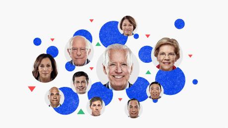 Chart Comparing Presidential Candidates