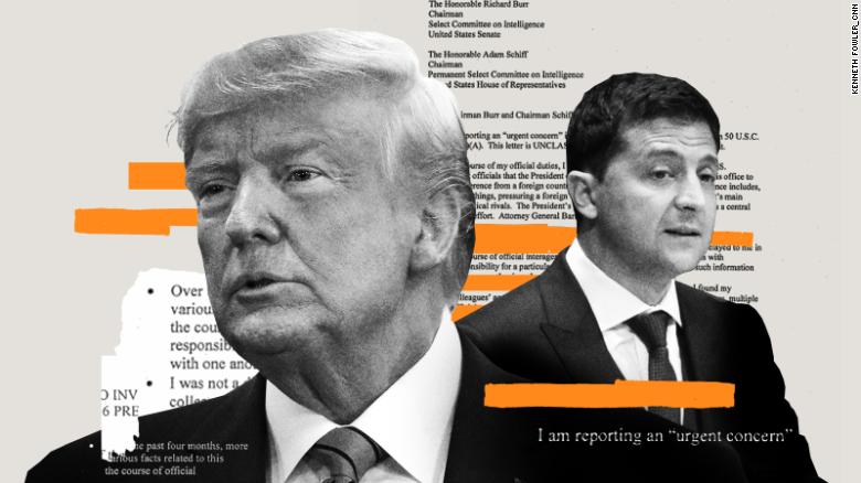 Questions about the impeachment inquiry? We've got answers