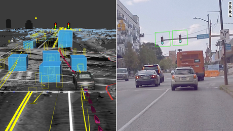 An intersection is shown in the real world, right, and in Aurora&#39;s planning simulation, left.