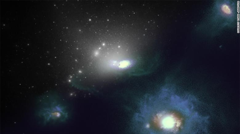 This simulation depicts dark matter in white in the top left of the graphic, while the bottom left shows a galaxy similar to the Large Magellanic Cloud. with smaller satellite galaxies.