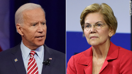 The electability difference between Elizabeth Warren and Joe Biden 