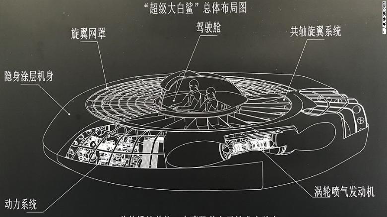 China Great White Shark helicopter schematic