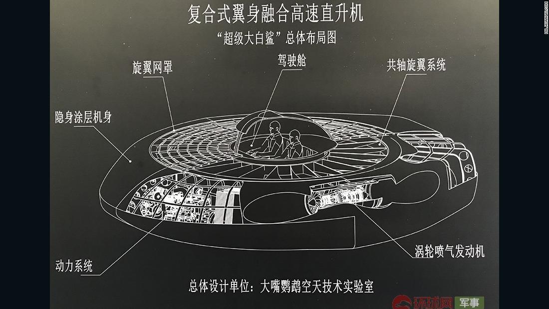 China Great White Shark helicopter schematic