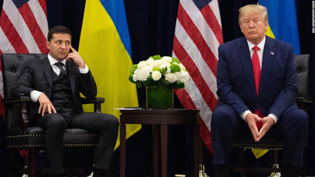 Ukrainian President And Advisers Discussed Pressure From Trump Weeks 