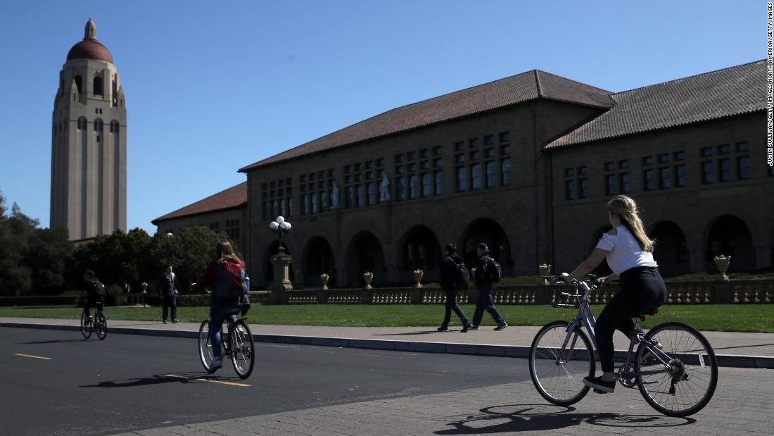 Estas Son Las Cinco Mejores Universidades Del Mundo, Según El Ranking ...