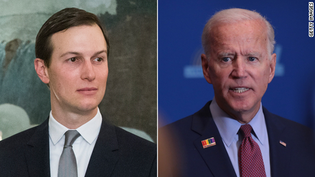 Image result for images of jared kushner and joe biden