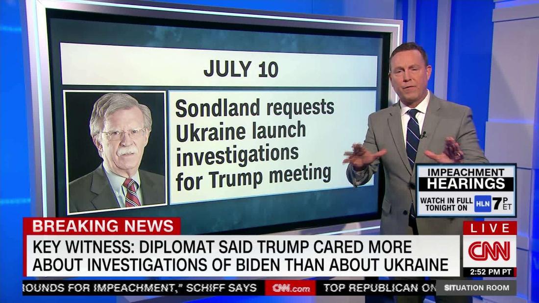 Five Key Moments Trump And Ukraine Cnn Video 