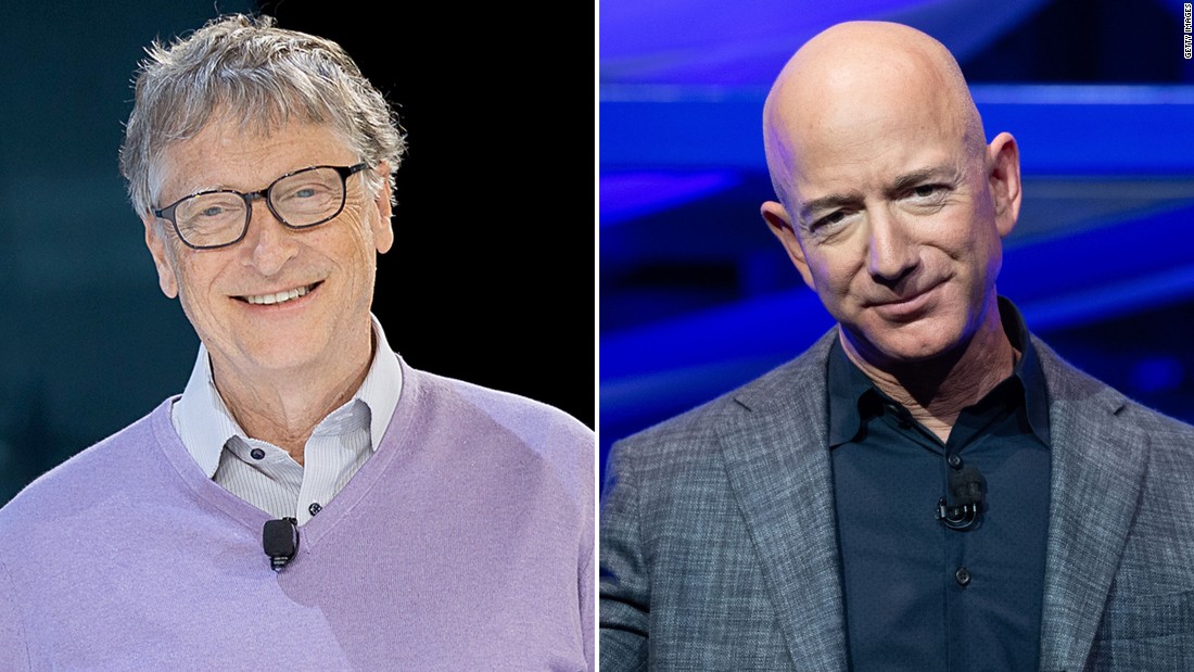 Bill Gates Tops Jeff Bezos As Richest Person In The World Cnn 7374