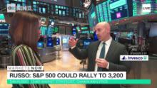 dan russo US equities rally 2020_00001624.jpg