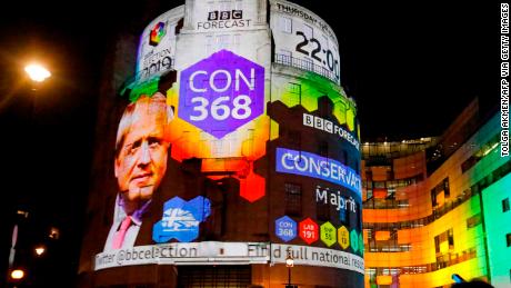 On the outside of the BBC building in London, the broadcaster&#39;s exit poll results shows Britain&#39;s Prime Minister Boris Johnson&#39;s Conservative Party winning the election with 368 seats, as the ballots begin to be counted in the general election on December 12, 2019. 