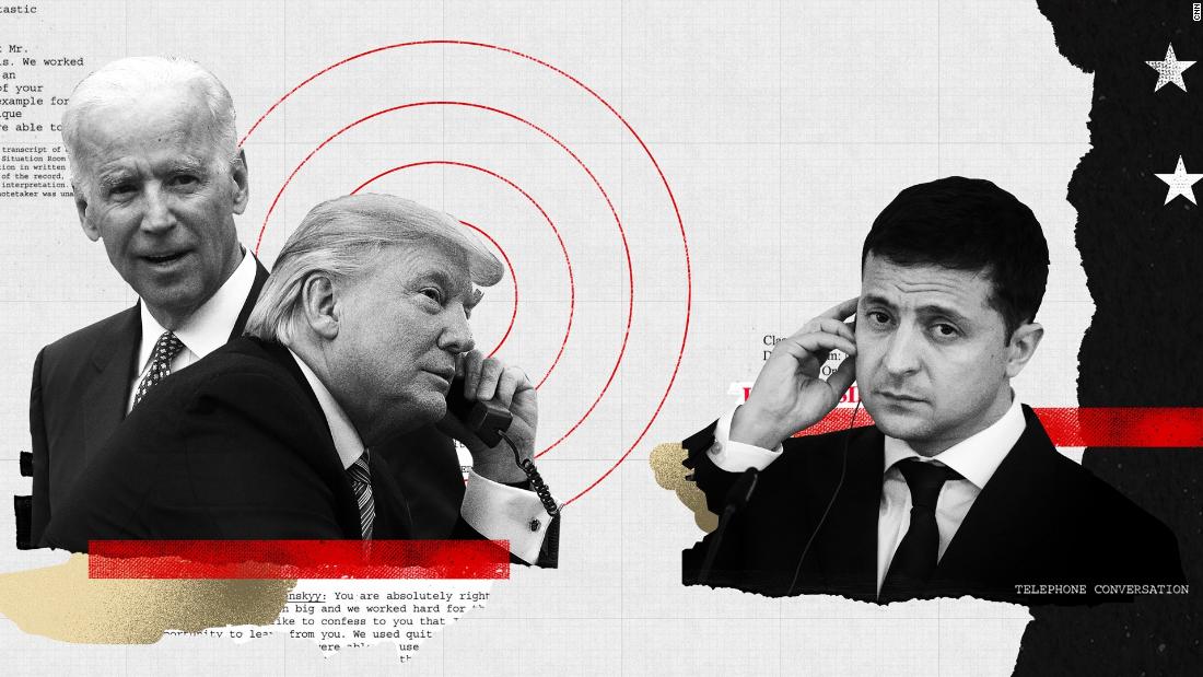 Trump And Ukraine: 8 Unanswered Questions After Impeachment - CNNPolitics