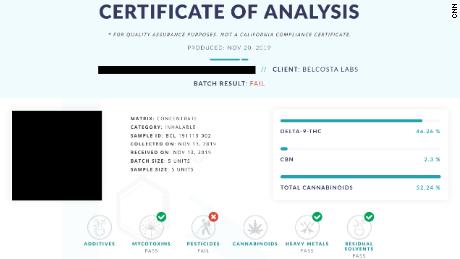 CNN had illicit THC cartridges tested for pesticides and heavy metals. This one contained illegal levels of pesticides.