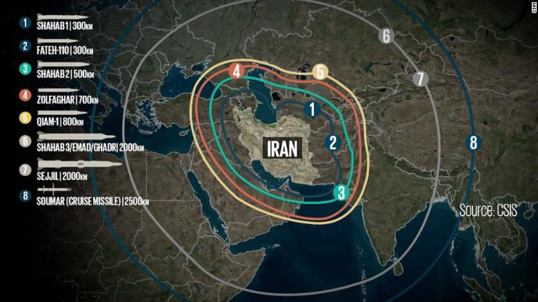 When The US Navy Shot Down Iran Air Flight 655 In 1988 CNN   200108181234 Iran Missle Map Exlarge 169 