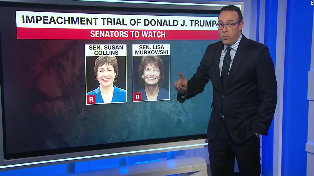 8 Senators To Watch During The Impeachment Trial - CNN Video