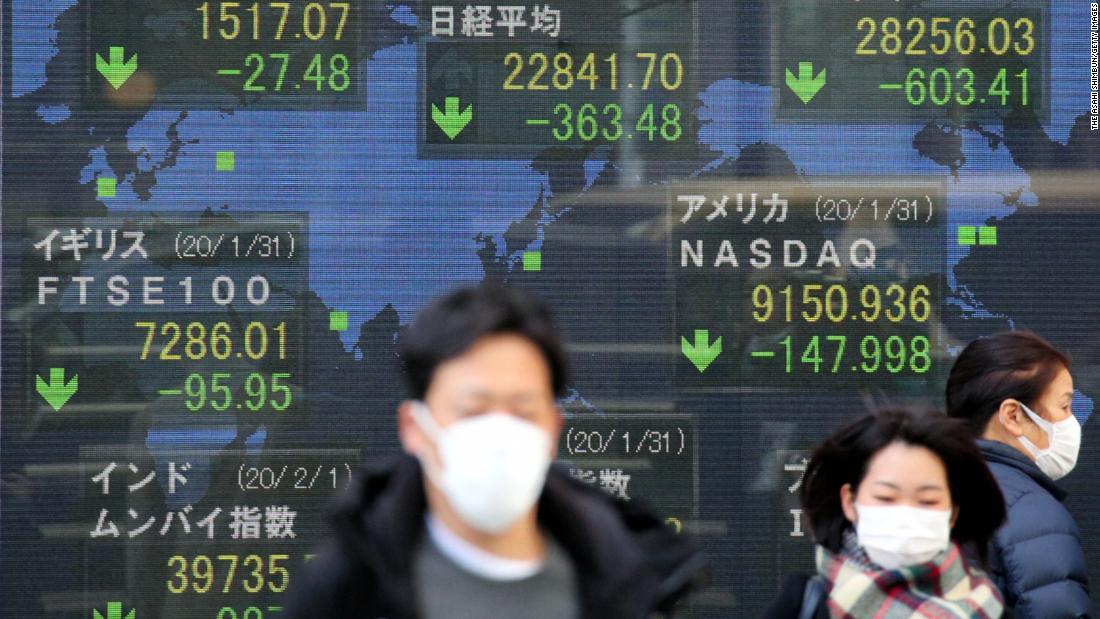 Commuters in Tokyo walk past an electric board displaying dismal stock prices on February 3, the first business day after the Chinese New Year. Asia&#39;s markets recorded their &lt;a href=&quot;https://www.cnn.com/2020/02/02/investing/china-markets-coronavirus/index.html&quot; target=&quot;_blank&quot;&gt;worst day in years&lt;/a&gt; as investors finally got a chance to react to the worsening coronavirus outbreak.