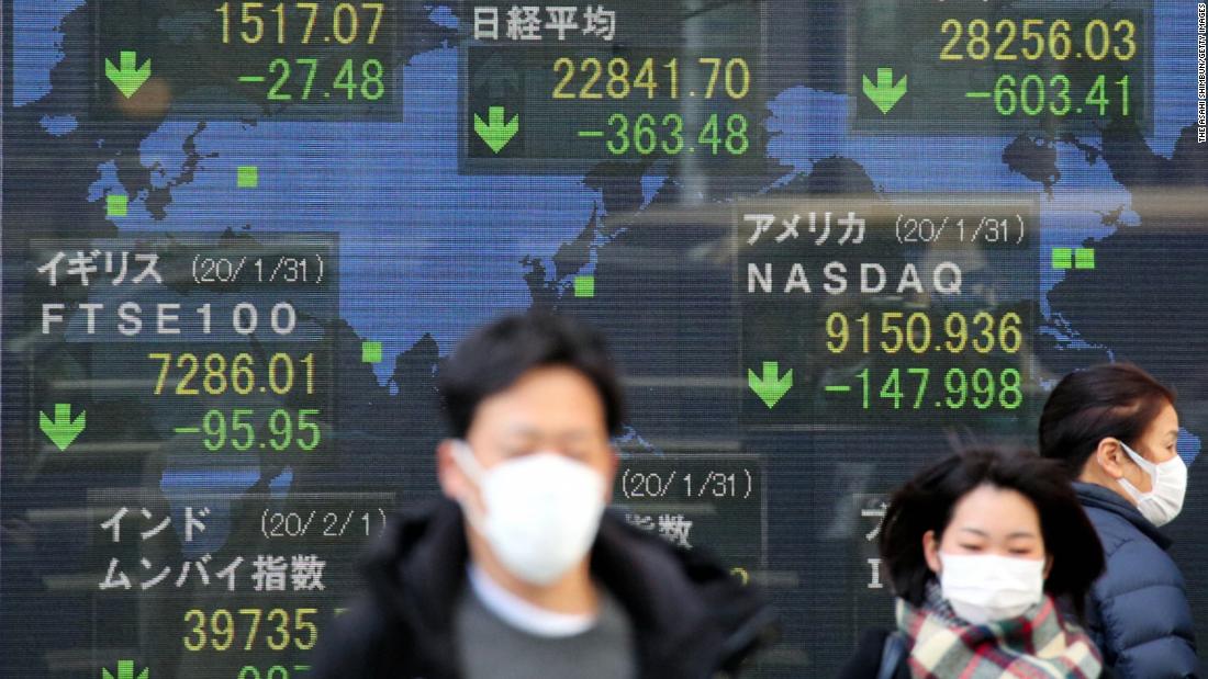 Commuters in Tokyo walk past an electric board displaying dismal stock prices on February 3, 2020, the first business day after the Chinese New Year. Asia&#39;s markets recorded their &lt;a href=&quot;https://www.cnn.com/2020/02/02/investing/china-markets-coronavirus/index.html&quot; target=&quot;_blank&quot;&gt;worst day in years&lt;/a&gt; as investors finally got a chance to react to the worsening coronavirus outbreak.