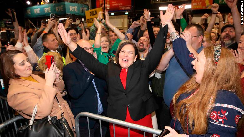 Sinn Féin wins most seats in Irish election as count continues