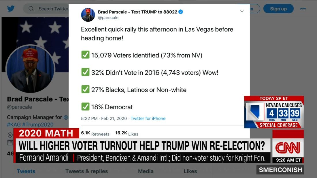 Will Higher Voter Turnout Help Trump Win Re Election Cnn Video