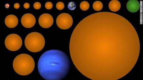 This astronomy student found 17 new exoplanets -- and one is potentially habitable