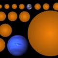 exoplanets candidates