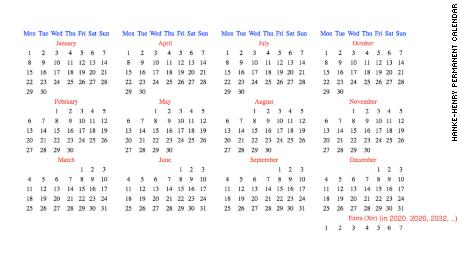 The Hanke-Henry permanent calendar has a lot of Mondays. 