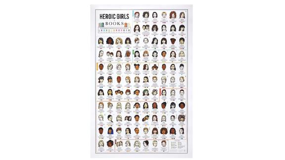 Heroic Girls in Books Poster