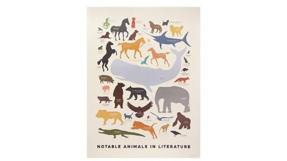 Notable Animals in Literature Print